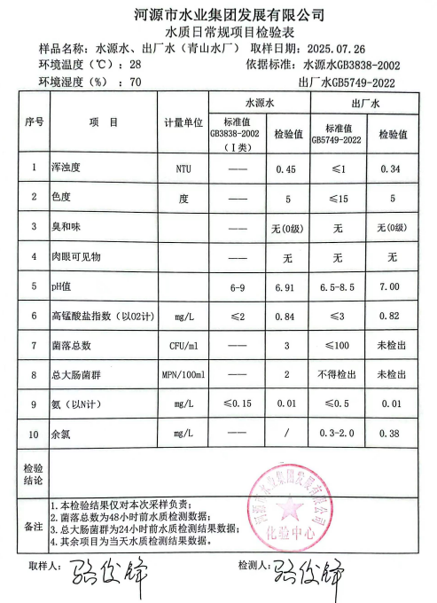 2025年7月26日水質(zhì)檢驗(yàn)報(bào)告.jpg